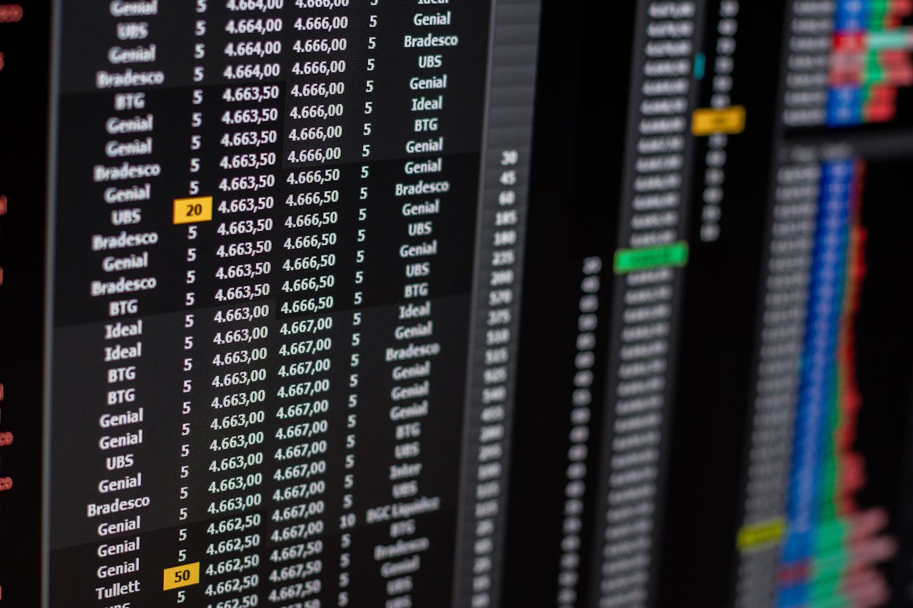 who-we-are Close-up of financial data on a computer screen showing stock market trends.